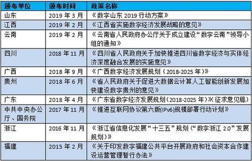 智能升級(jí)引領(lǐng)未來 生產(chǎn)加工領(lǐng)域自動(dòng)化應(yīng)用市場(chǎng)深度調(diào)查